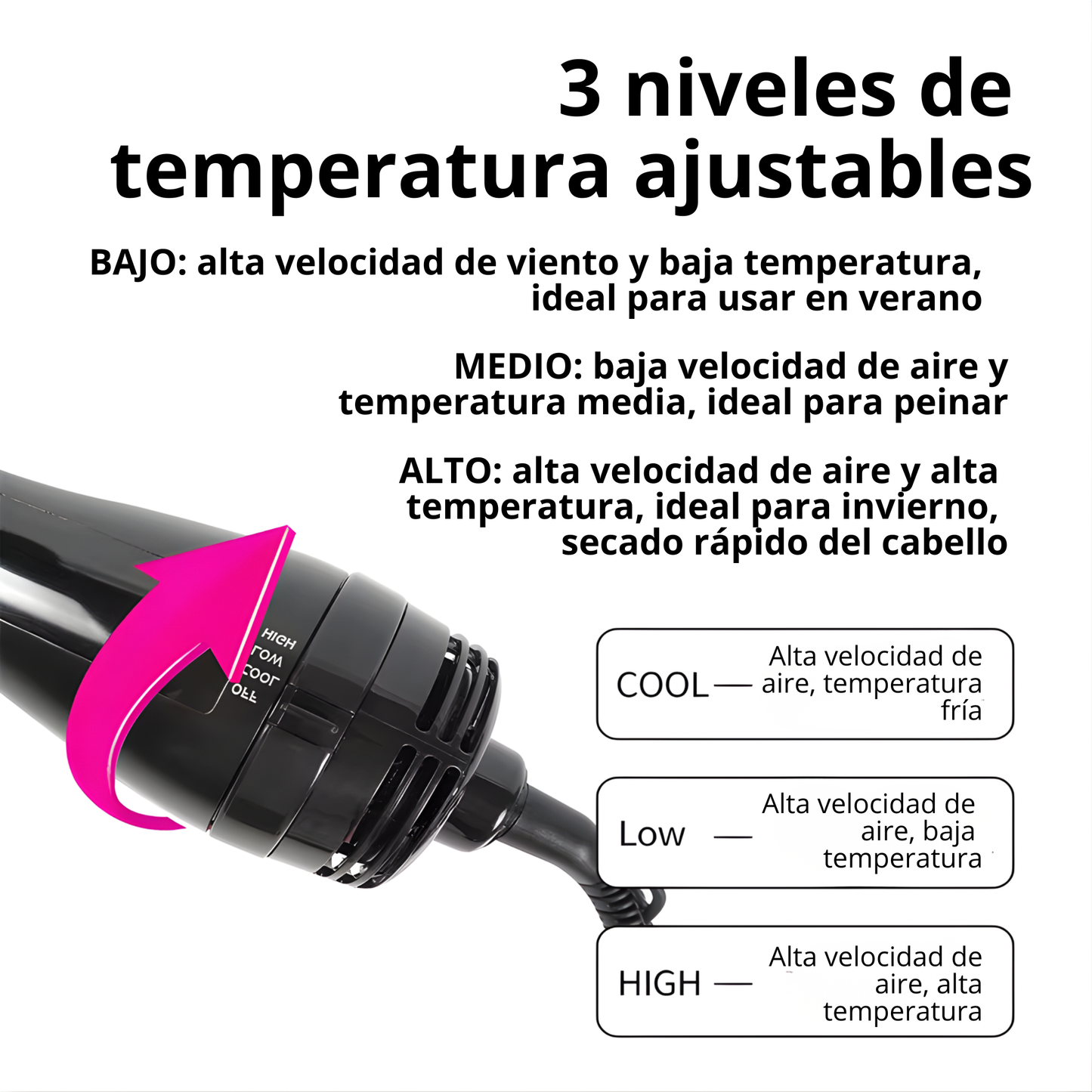 Cepillo Alisador 2 en 1 de Aire Caliente Anti enredos
